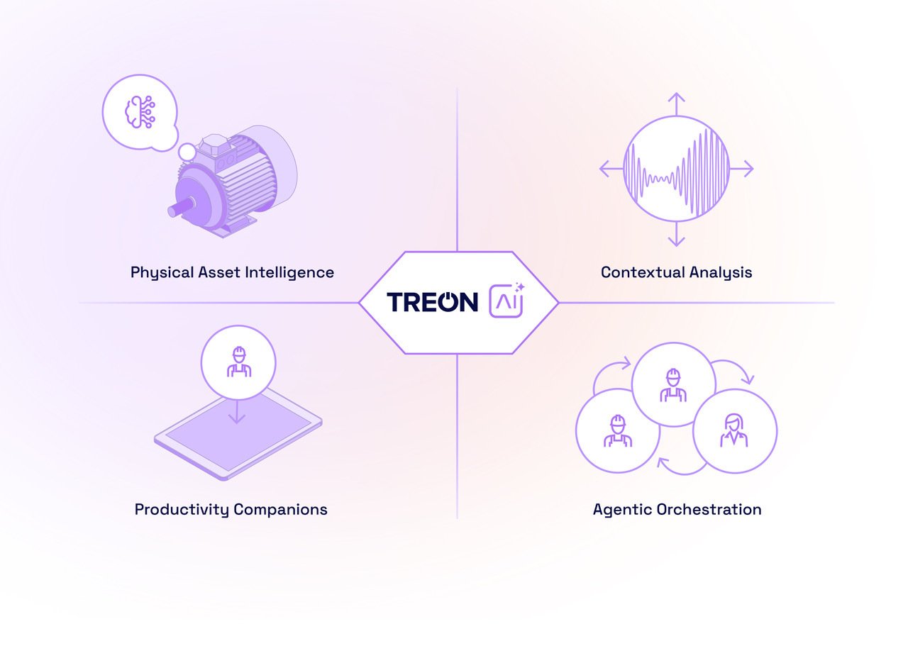 treon_graphic_b-07 treon_graphic_b-07